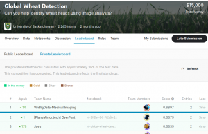 feature image post