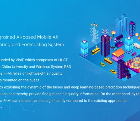 Ứng dụng AI trong quan trắc và dự báo ô nhiễm không khí tại Việt Nam